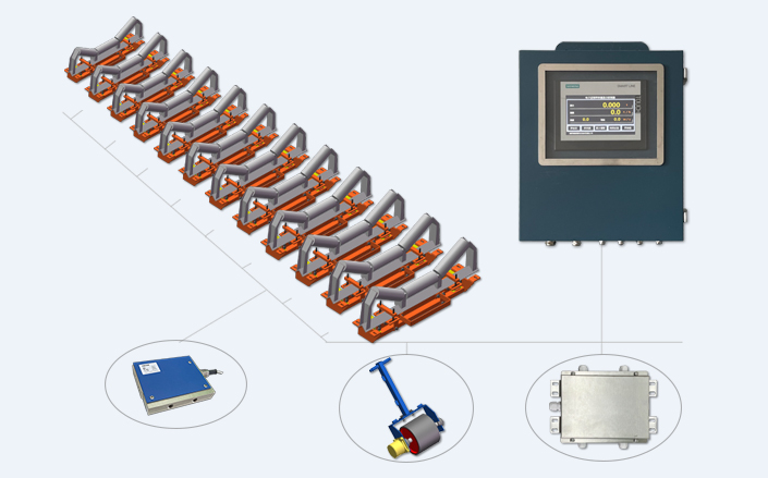 高精度皮帶秤方案
